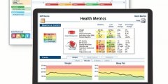 Interactive Health Partner