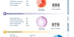 LifeSpan Goals Tracking